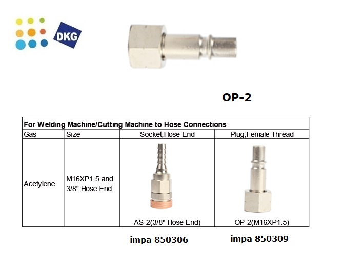 Snelkoppeling Man voor zuurstof OP-1 M16XP1.5 vrouwelijk | DKMTools - DKM Tools