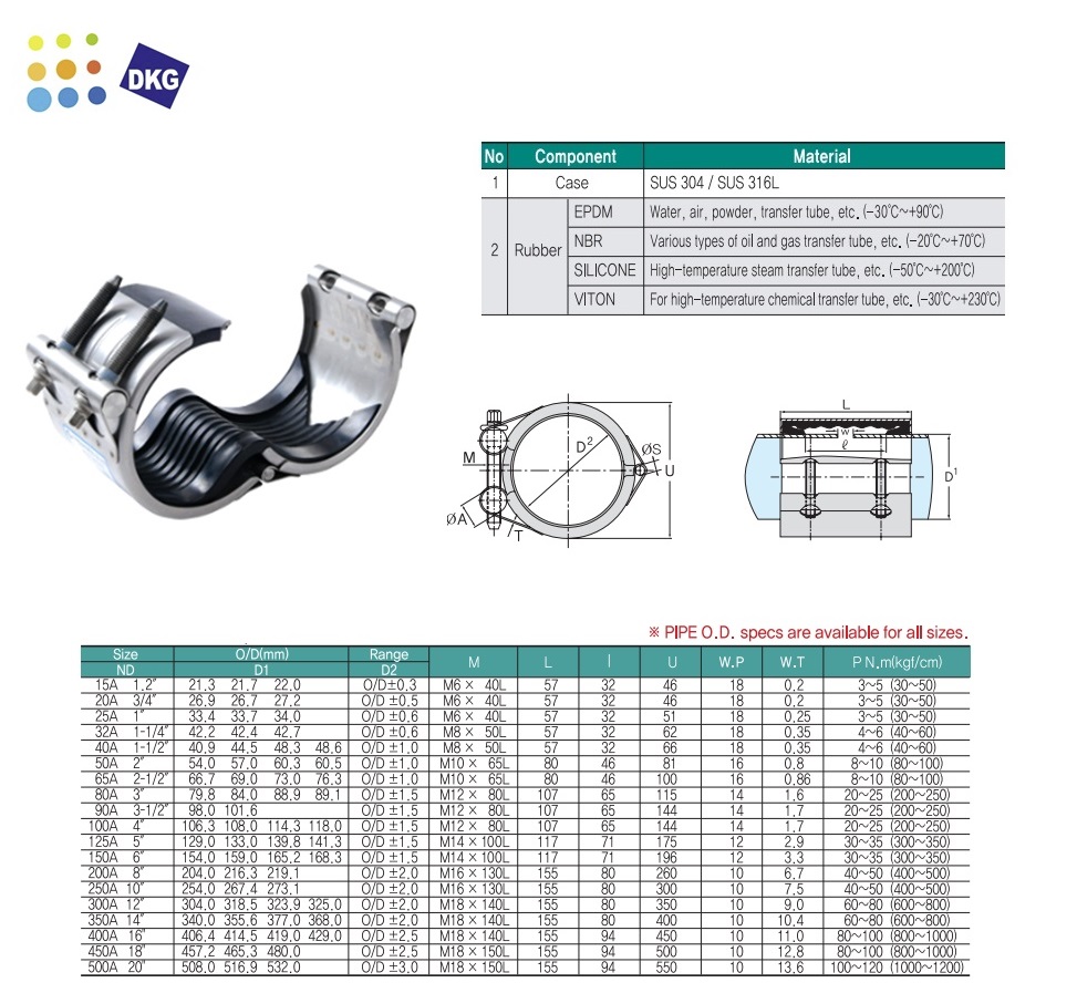 Pijpkoppeling Repair type voor bocht rvs aisi 304 NBR 20 / 26.9 15A 1/2