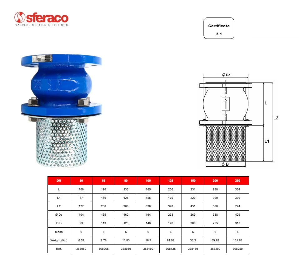 Gietijzeren voetklep 363 PN16 DN200 Terugslapklep 366 + Basket | DKMTools - DKM Tools