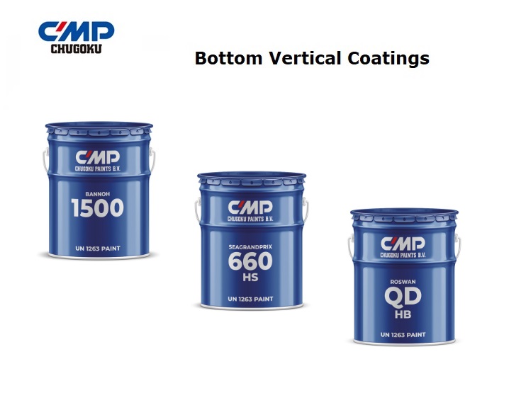 Bodem en Verticale Coatings | dkmtools