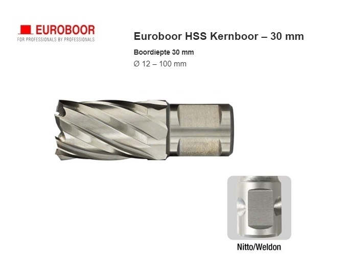 Kernboor Uni shank HCSU 30mm | DKMTools - DKM Tools