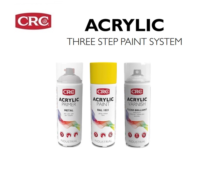 Three Step Paint System | dkmtools